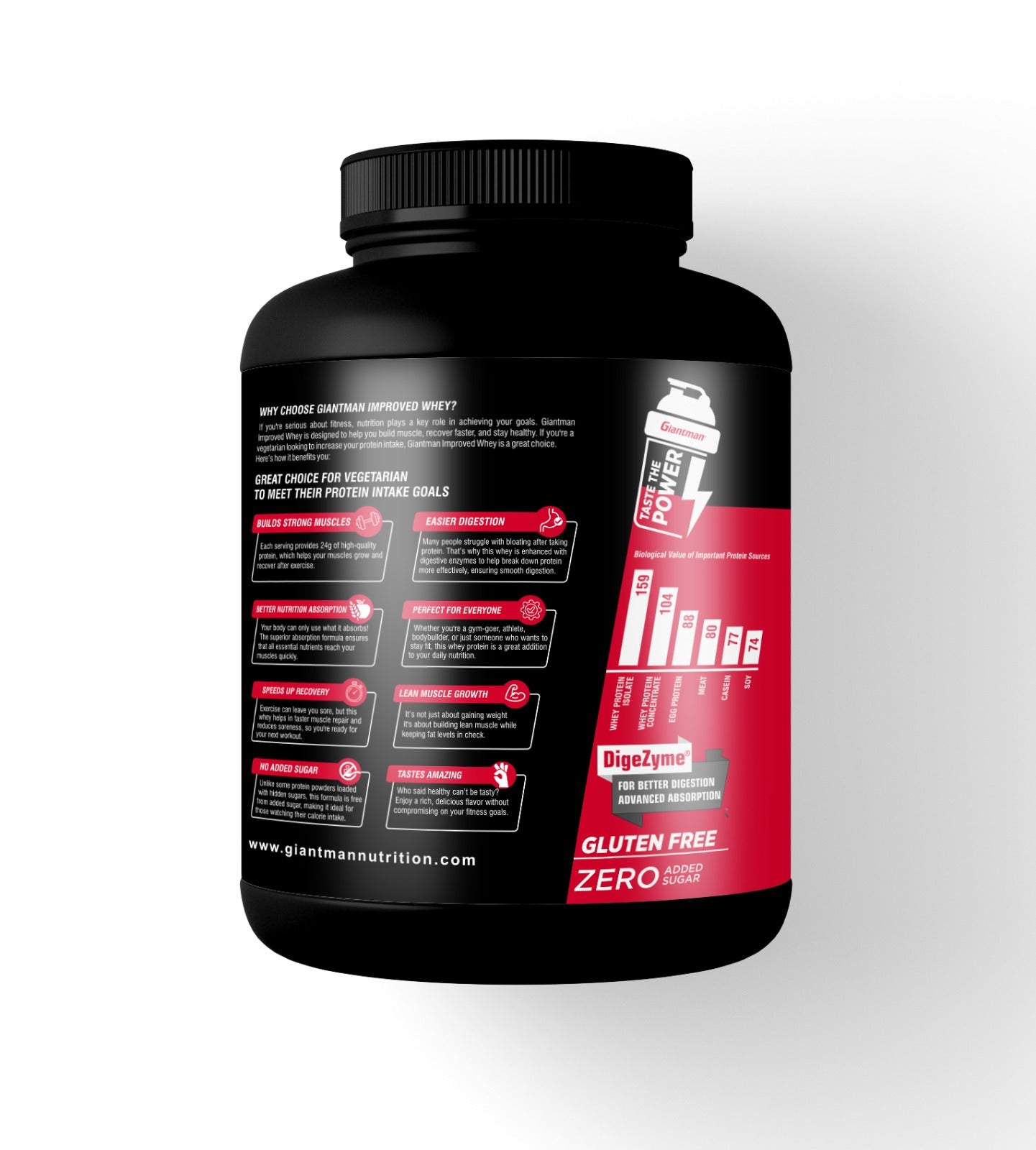 Giantman Improved Whey
