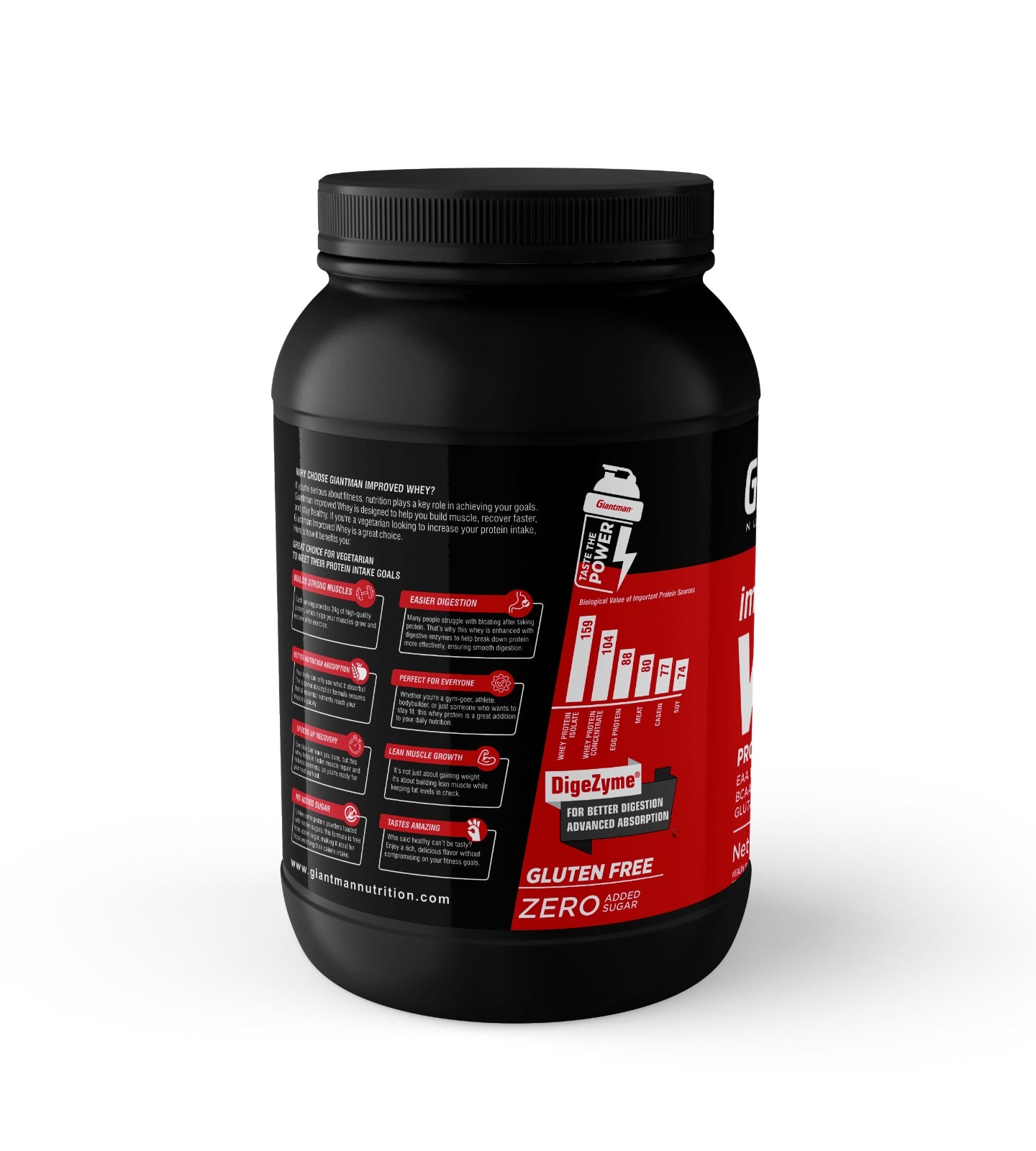 Giantman Improved Whey